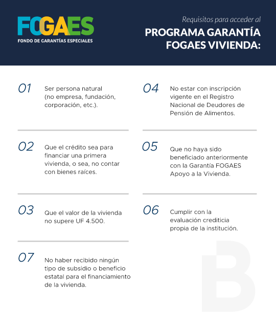 lightbox_fogaes_celular_baluart