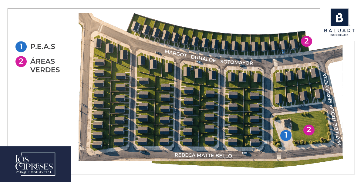 masterplan